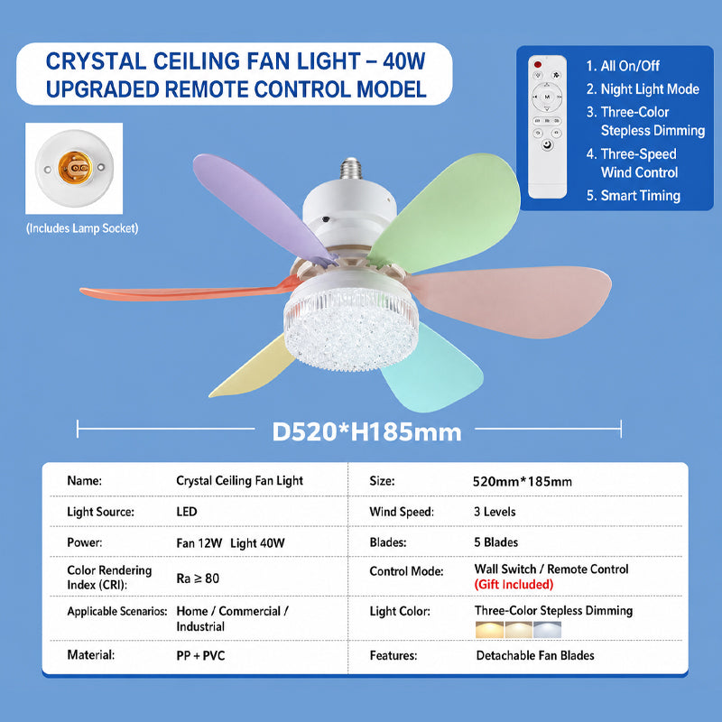 💡 Smart Fan Light Solution: Dimmable LED Ceiling Fan Lamp with Easy Mounting Hardware! 🌀