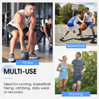 🏃‍♂️Adjustable Elastic Ankle Brace – Reclaim Your Stride & Stability! ✨