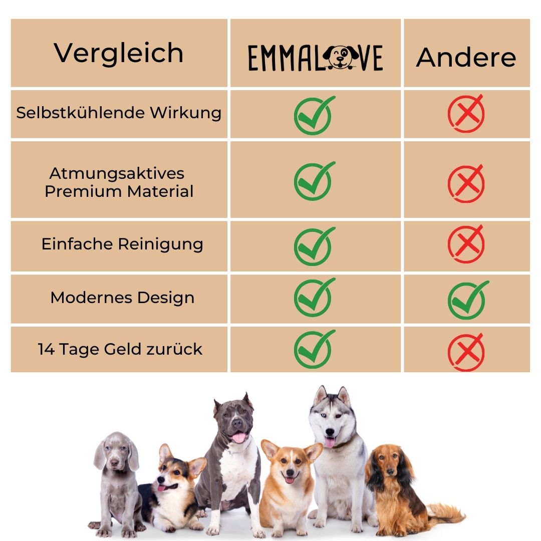 🐶 🐱Save Your Pet From Summer Heat! 🧊